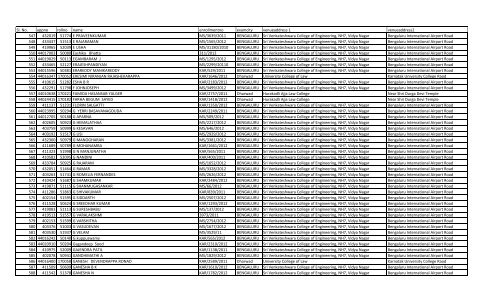 Sl. No. appno rollno name enrollmentno examcity venueaddress 1 ...