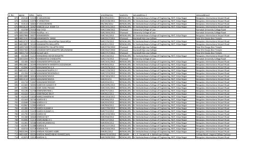 Sl. No. appno rollno name enrollmentno examcity venueaddress 1 ...