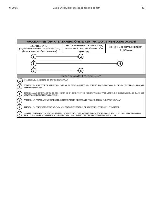 manual de procedimientos para la veda del camarÃ³n