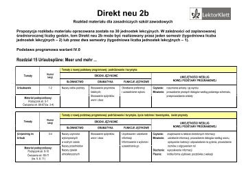 RozkÅad materiaÅu do tomu Direkt neu 2B - LektorKlett