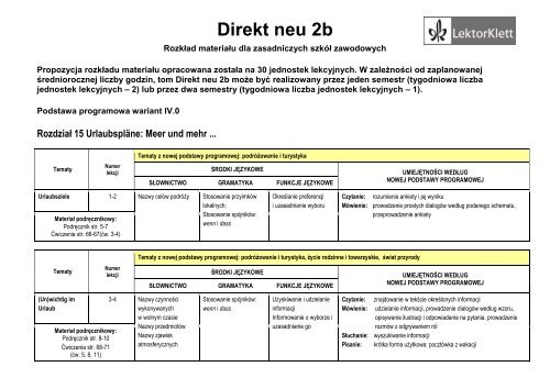 RozkÅad materiaÅu do tomu Direkt neu 2B - LektorKlett