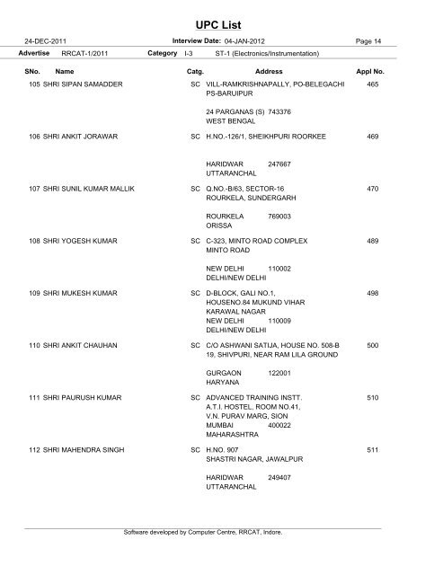 UPC List - Raja Ramanna Centre for Advanced Technology