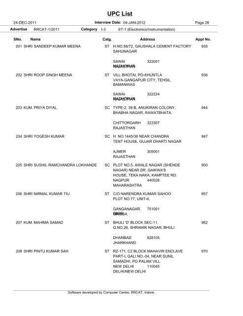 UPC List - Raja Ramanna Centre for Advanced Technology