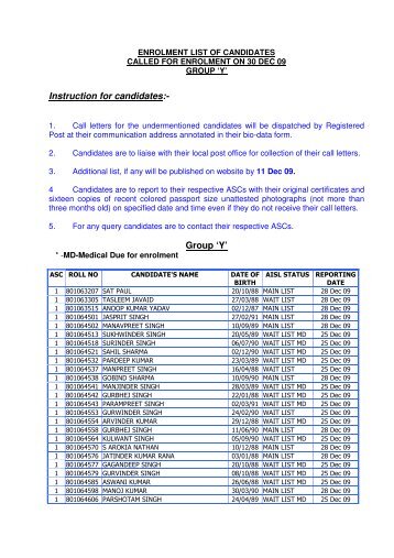 Instruction for candidates:- Group 'Y' - Indian Airforce