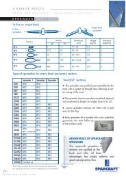 In-line or swept-back Type of spreaders for every level ... - Sparcraft