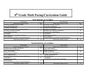 8 Grade Math Pacing/Curriculum Guide