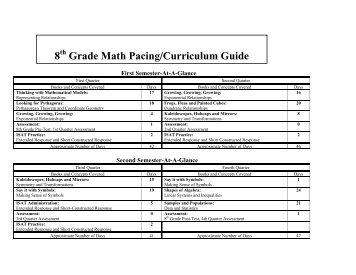 8 Grade Math Pacing/Curriculum Guide