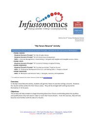 My Future Resume - Infusionomics