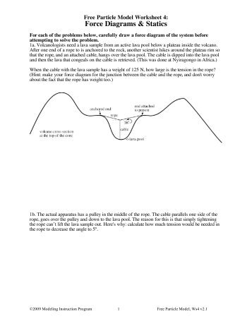 Worksheet 4 - Modeling Physics