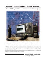 R8000A Communications System Analyzer - General Dynamics ...