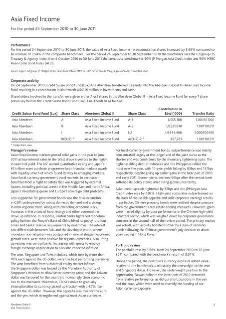 Aberdeen Global II - Self Bank