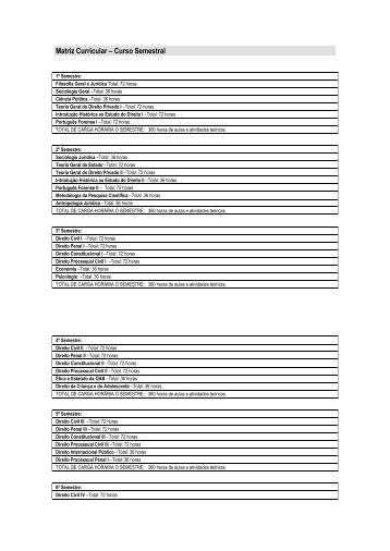 Matriz Curricular â Curso Semestral - Fafit