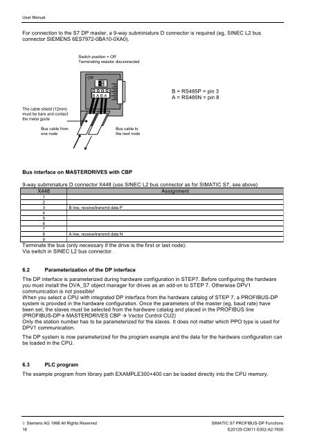 Functions for SIMATIC S7-300 and S7-400 Acyclic ... - Jonweb FA