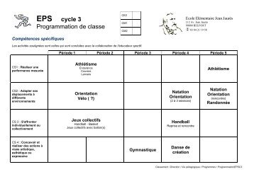 EPS cycle 3 Programmation de classe