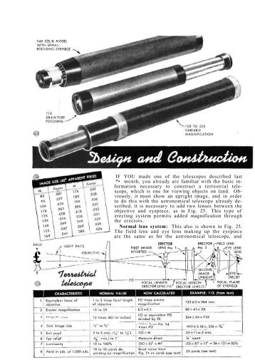 IF YOU made one of the telescopes described last ... - Vintage Projects