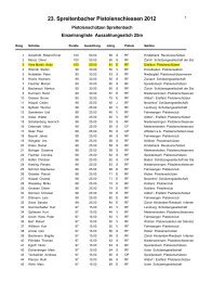 23. Spreitenbacher Pistolenschiessen 2012 - Pistolenschützen ...