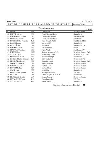 Divisionen - Autocross-EM