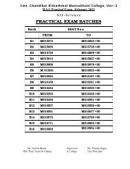 HSC Practical Exam Time Table XII Science 2013 - Smt. Chandibai ...