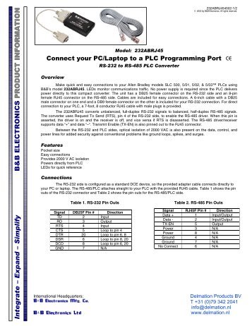 232ABRJ45 - Datasheet - RS-232 to RS-485 PLC ... - Delmation