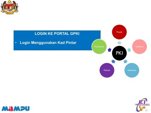 SESI LATIHAN PORTAL GPKI BAHAGIAN PERKHIDMATAN ...