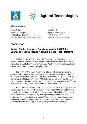 Test Coverage Analysis - ASTER Technologies