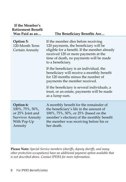 For IPERS Beneficiaries