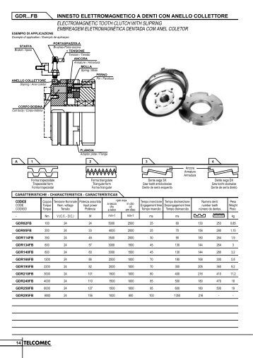 electromagnetic tooth clutch with slipring embreagem ...