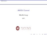 AWGN Channel