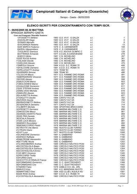 List" dei Campionati Italiani di Categoria (Gare Oceaniche)