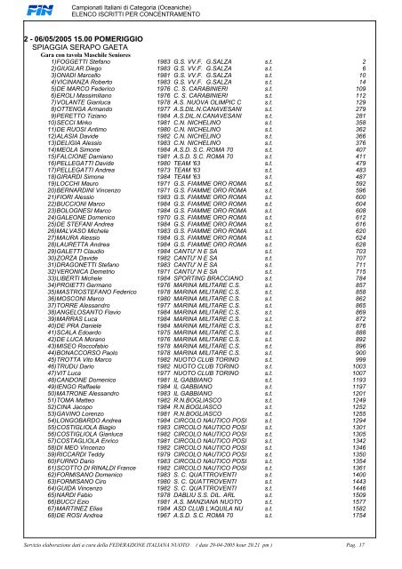 List" dei Campionati Italiani di Categoria (Gare Oceaniche)