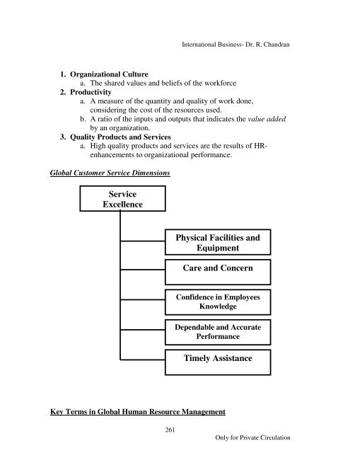International-Business-Dr-R-Chandran-E-book
