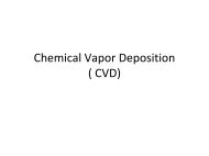 Chemical Vapor Deposition ( CVD) - KFUPM Open Courseware