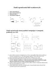 Znaki ograniczenia linii wymiarowych