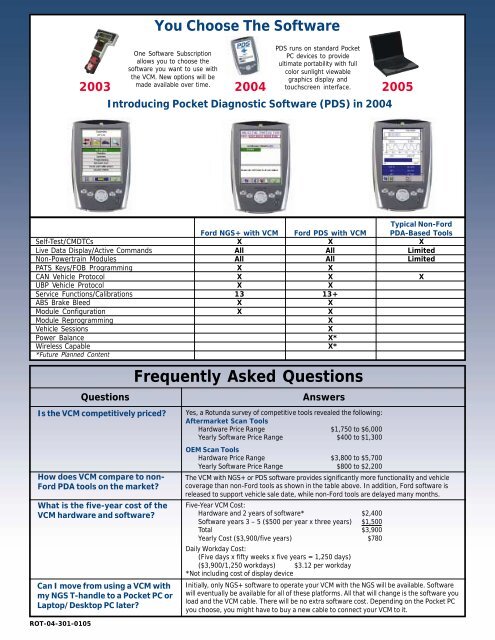 Rotunda Diagnostic Strategy - MotorCraftService.com