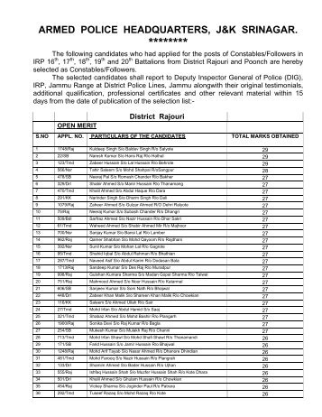 District Poonch - Jammu & Kashmir Police