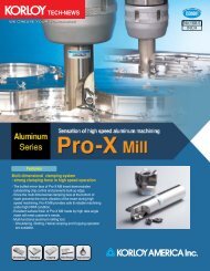Pro-X Mill - korloy