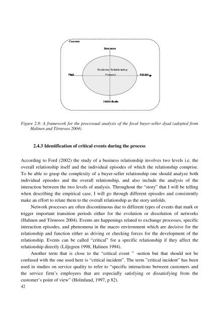 Value Co-Creation in Industrial Buyer-Seller Partnerships ... - Doria