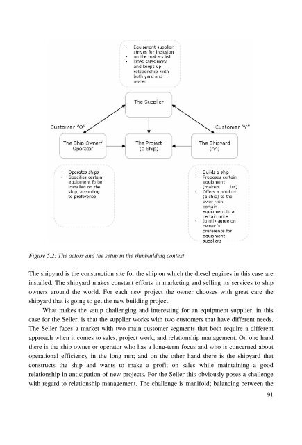 Value Co-Creation in Industrial Buyer-Seller Partnerships ... - Doria