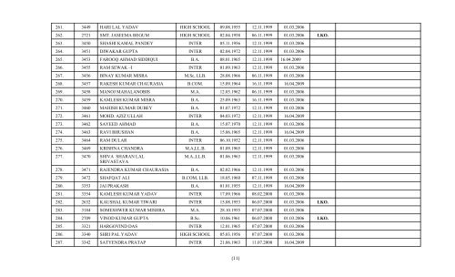 Review Officer - High Court of Judicature at Allahabad