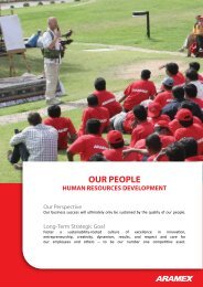 Our People - Aramex.org