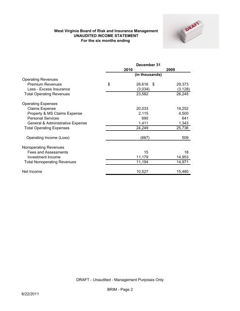 State of West Virginia - West Virginia Legislature