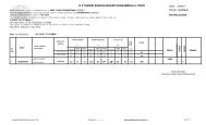 Re-evaluation Result ITI Exam held in Feb 2013 - Himachal Pradesh ...