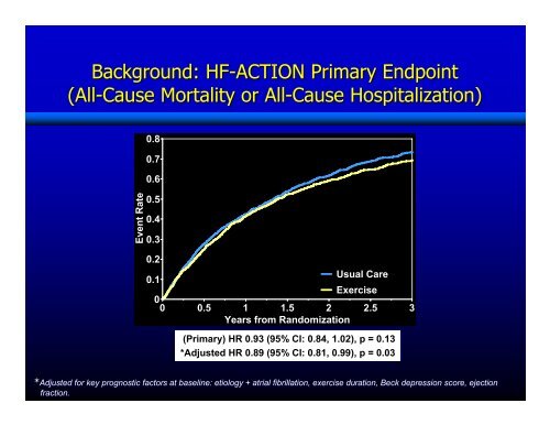 HF ACTION slides