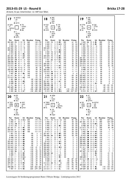 2013-01-29 LS - Round 8 - Allsv