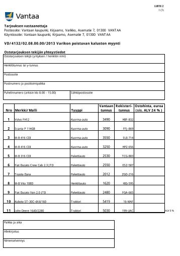 Ostotarjous-lomake - Vantaan kaupunki