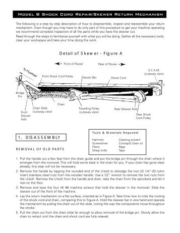 Return Mechanism Instructions - Concept2