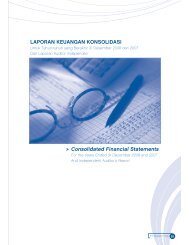 Audited Financial Report - PT SMART Tbk