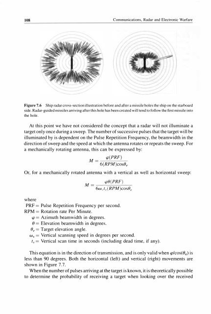 Communications, Radar & Electronic Warfare (201.. - Index of