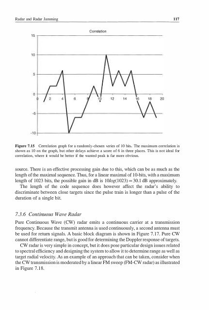 Communications, Radar & Electronic Warfare (201.. - Index of