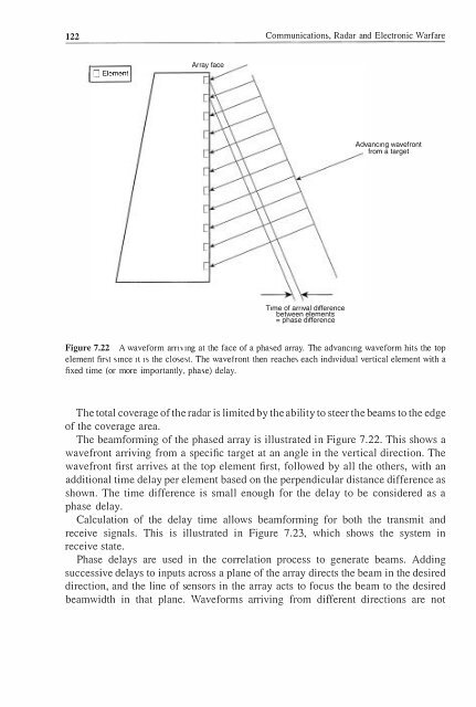 Communications, Radar & Electronic Warfare (201.. - Index of